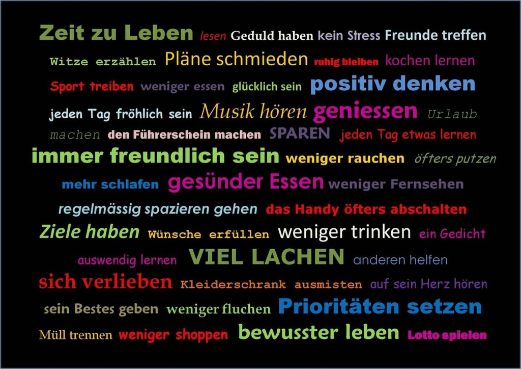 Eine Liste mit Zielen